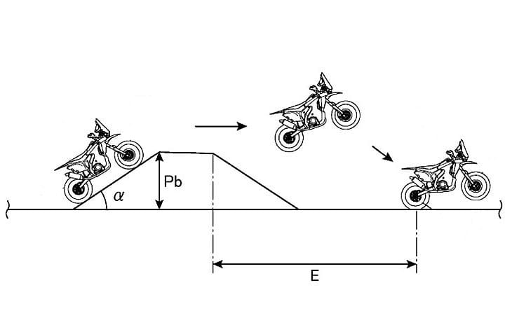 Honda jump control patent revealed_thumb